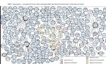 Peel Holdings Web of Companies